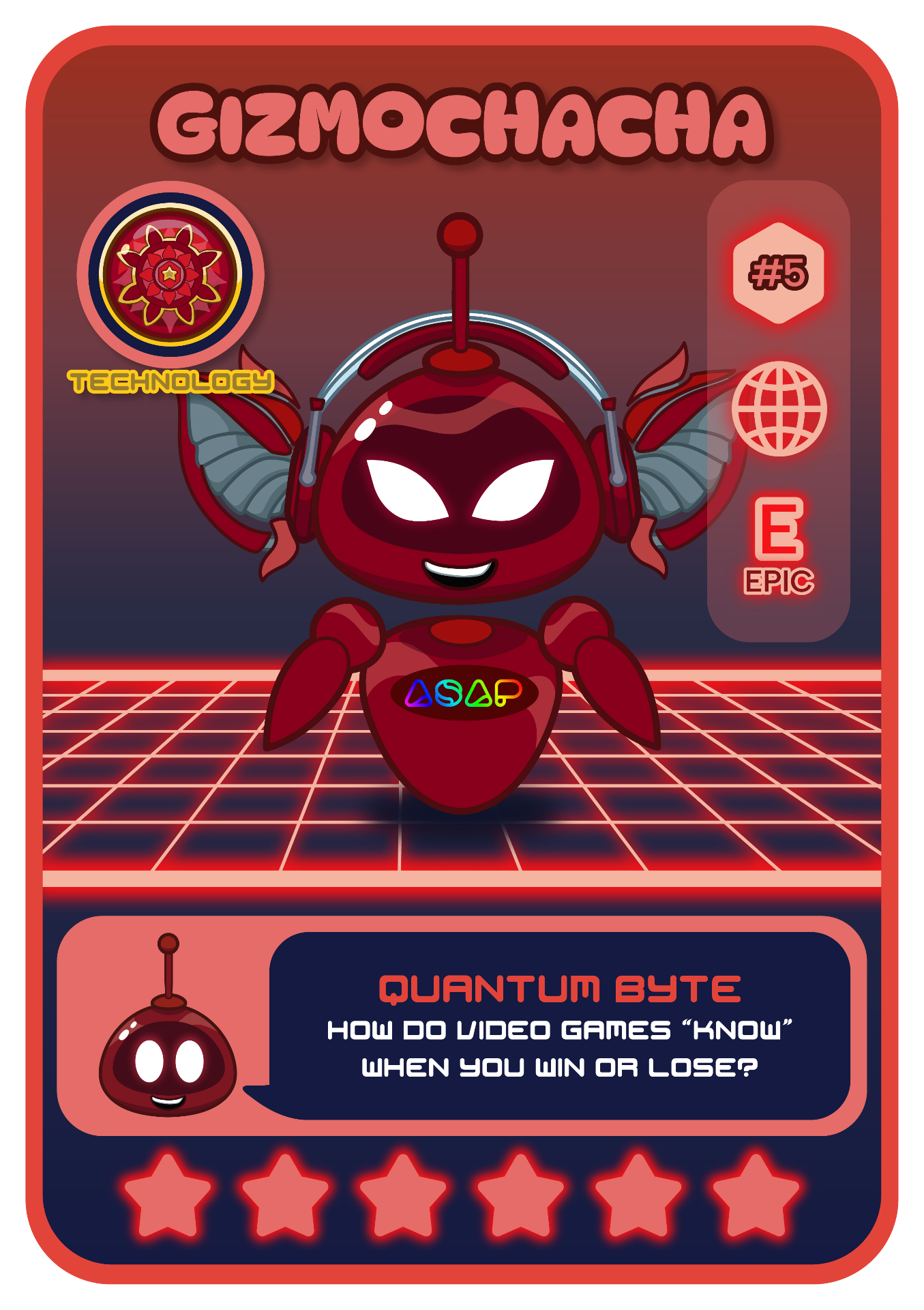Gizmochacha